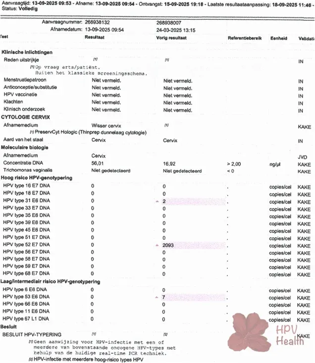 Voorbeeld van een kwantitatieve HPV-test labuitslag met individuele HPV-types